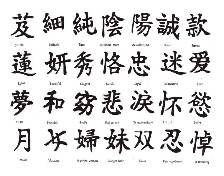 tattoos-chinese letters