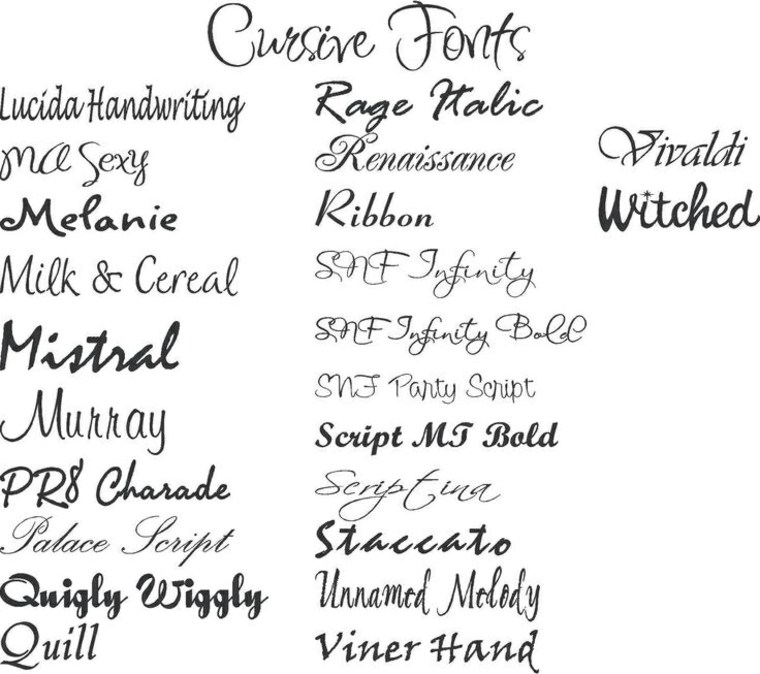 style of letters for tattoo