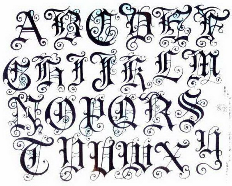 tattoo styles and fonts