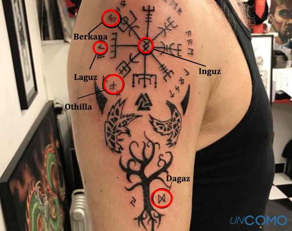 Meaning of Viking tattoos - Meaning of Viking rune tattoos