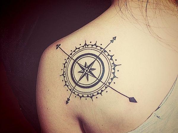 Meaning of compass tattoos - Compasses to meet our goals