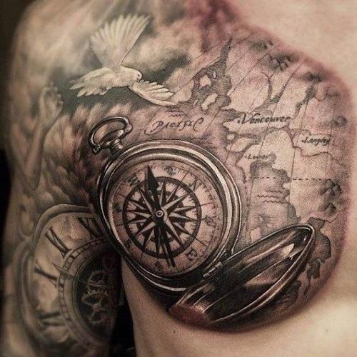 Meaning of compass tattoos - Compass tattoos as a sign of travel